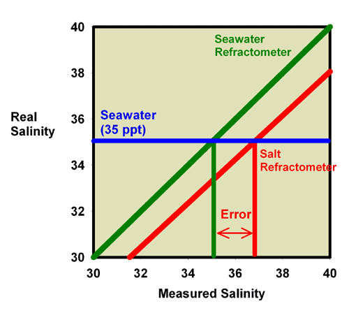Figure23.gif