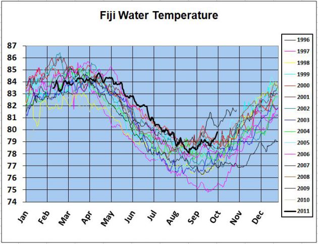 Web-Graph-111009.jpg